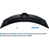 Samsung Odyssey G9 G91F 49" Moniteur UltraWide gaming  Noir, 2x HDMI, DisplayPort, 2x USB-A, USB-B, 144 Hz