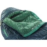 Therm-a-Rest 13161, Sac de couchage 