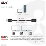 Club 3D DisplayPort 2.1 Bi-Directionnel VESA DP80 Certifié Kabel 4K 240 Hz, Câble Noir, 1,2 mètre