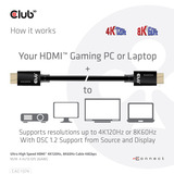 Club 3D HDMI 2.1 à très haut débit, Câble Noir, 4 mètres, 4K 120Hz, 8K 60Hz