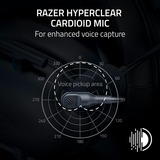 Razer Blackshark V2 X pour Playstation casque gaming over-ear Noir