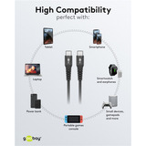 goobay Supersoft USB-C > USB-C 2.0, Câble Noir, 0,5 mètre