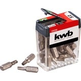 KWB 120296, Bit 