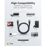 goobay Plus Câble HDMI haut débit avec Ethernet Gris, 2 mètres