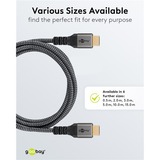 goobay Plus Câble HDMI haut débit avec Ethernet Gris, 2 mètres