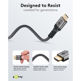 goobay Plus Câble HDMI haut débit avec Ethernet Gris, 2 mètres