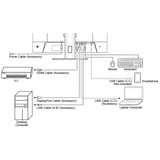 iiyama ProLite XB3294UHSCP-B1 31.5" 4K UHD Moniteur gaming  Noir, HDMI, DisplayPort, USB-C, LAN, Audio