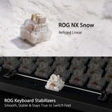 ASUS ROG Strix Scope II 96 Wireless, clavier gaming Noir, Layout États-Unis, ROG NX Snow, 96%, RGB LED, Hot-swappable, PBT Double-shot, Bluetooth / 2.4GHz / USB 2.0