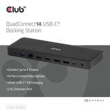 Club 3D 14-1 USB-C Quad Display, Station d'accueil Noir