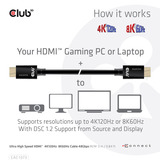 Club 3D HDMI à très haut débit, Câble Noir, 3 mètres, 4K 120Hz, 8K 60Hz, 48Gbps