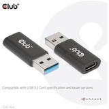 Club 3D CAC-1525, Adaptateur Noir