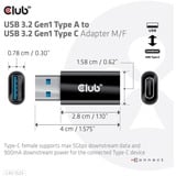 Club 3D CAC-1525, Adaptateur Noir