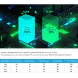 Foscam FNA216HE, Enregistreur vidéo en réseau Noir, 16 canaux, 4K/8MP, PoE