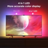 Govee Envisual Smart TV Backlight 3S, Lampe Wi-Fi 2,4 GHz, Bluetooth, pour les téléviseurs de 55 à 65 pouces