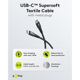 goobay Supersoft USB-C > USB-C 2.0, Câble Noir, 1 mètre