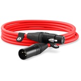 Rode Microphones XDM100 + PSA1 + XLR3M, Bundle 