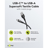 goobay Supersoft USB-C > USB-A 2.0, Câble Noir, 2 mètres