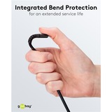 goobay Supersoft USB-C > USB-A 2.0, Câble Noir, 2 mètres