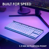 Logitech G515 LIGHTSPEED TKL RGB clavier gaming mécanique Blanc, Layout US-International (QWERTY), GL Tactile, 80% (TKL), Double-shot PBT, Bluetooth, 2.4GHz, USB 2.0
