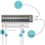i-tec Hub de recharge USB 3.0 16 ports + adaptateur secteur, Hub USB Noir, Intérieure, Secteur, Gris