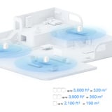 TP-Link Deco X10, Routeur maillé Blanc, 2 pièces