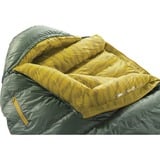 Therm-a-Rest 13157, Sac de couchage 