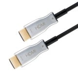 goobay HDMI 2.0, Câble Noir, 10 mètres, 4K