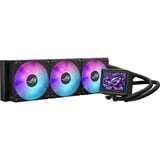 ROG Ryujin III 360 ARGB Extreme, Watercooling