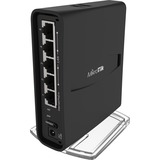 MikroTik hAP ac², Point d'accès 