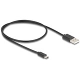 DeLOCK Switch HDMI 2 x entrée HDMI vers 1 x sortie HDMI 8K 60 Hz Noir