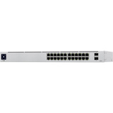 Ubiquiti Switch 24 (USW-24) 