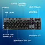 Logitech RGB clavier gaming mécanique Noir, Layout US-International (QWERTY), GL Tactile, 100%