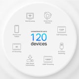 TP-Link Deco X10, Routeur maillé Blanc