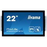 iiyama ProLite TF2234MC-B7X, Affichage public Noir, 54,6 cm (21.5"), 1920 x 1080 pixels, Full HD, LED, 8 ms, Noir