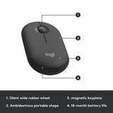 Logitech MK470 Slim Wireless set de bureau Noir, Layout US-International (QWERTY), Mécanique des ciseaux, 100%, 1000 dpi