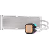 Corsair iCUE LINK TITAN 360 RX RGB, Watercooling Blanc