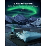 Govee Star Light Projector, Éclairage d'ambiance Noir, 2,4GHz wifi, Bluetooth