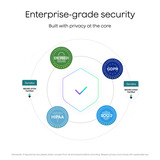 Plaud NotePin S, Enregistreur vocal Violet, 64 Go, Bluetooth 5.2 / BLE (Bluetooth Low Energy) / Wi-Fi)