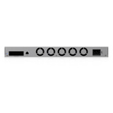 Ubiquiti UniFi Dream Machine Beast, Passerelle 