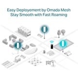 TP-Link EAP610-Outdoor AX1800 WiFi 6 intérieur/extérieur, Point d'accès Blanc, 2,4 GHz, 5 GHz, 1800 Mbit/s, WEP, WPA, WPA2, WPA3, 10,100,1000 Mbit/s