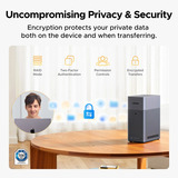 UGREEN NASync DH2300 Gris, 1GbE, HDMI, USB