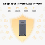 Ugreen NASync DH2300 Gris, 1GbE, HDMI, USB