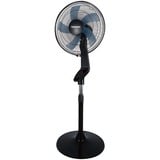 Termozeta Airzeta Ghost, Ventilateur Noir