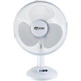 Termozeta Windzeta, Ventilateur Blanc/Gris clair