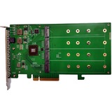 HighPoint SSD7204 NVMe de 3ème génération, Contrôleur 