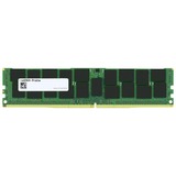 Mushkin 32 GO DDR4-2933, Mémoire vive MPL4R293MF32G24, Proline