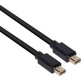 Club 3D Mini-DisplayPort 1.2 HBR2, Câble Noir, 2 mètres