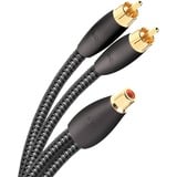 Audioquest FLX câble F-RCA vers 2x M-RCA Noir