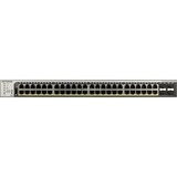 Netgear GS752TP v2, Switch 