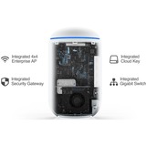 Ubiquiti UniFi Dream Machine UDM-EU, Point d'accès Blanc